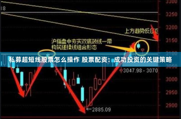 私募超短线股票怎么操作 股票配资：成功投资的关键策略
